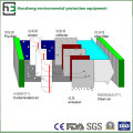 Комбинат (мешок и электростатический) Пылеуловитель-Eaf Air Flow Treatment